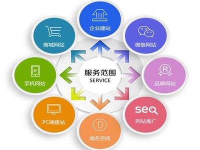 菏澤做網站公司哪家好網站制作要多少錢網站建設公司費用