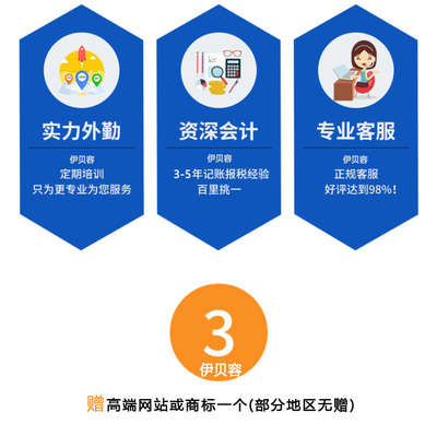 菏澤公司注冊(cè)商標(biāo)注冊(cè)公司個(gè)體工廠環(huán)境質(zhì)量體系認(rèn)證代辦營(yíng)業(yè)執(zhí)照軟著版權(quán)發(fā)明專利入駐商城網(wǎng)站建設(shè)托管運(yùn)營(yíng)