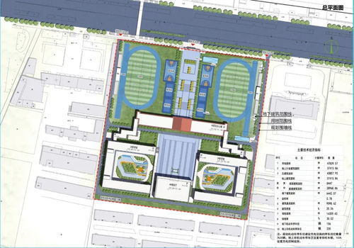征求意見 菏澤一學校改擴建方案公布
