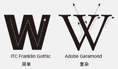 怎樣設計鋸齒形折疊單張 - div+css - 網絡技術 - 菏澤網站建設 - 專業菏澤網站設計制作 - 地方網絡工作室