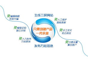 受歡迎的網(wǎng)絡(luò)優(yōu)化 菏澤專業(yè)的258商務(wù)衛(wèi)士服務(wù)商