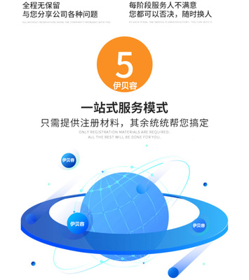 菏澤公司注冊商標注冊公司個體工廠環境質量體系認證代辦營業執照軟著版權發明專利入駐商城網站建設托管運營