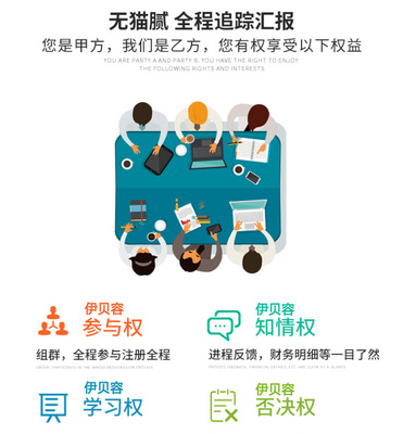 菏澤公司注冊商標注冊公司個體工廠環境質量體系認證代辦營業執照軟著版權發明專利入駐商城網站建設托管運營