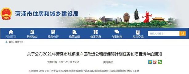 剛剛,2021年全市棚戶區(qū)改造計劃開工18575套,各縣區(qū)改造清單出爐!