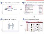 菏澤中迅網(wǎng)絡傳媒企業(yè)內(nèi)部展示相冊-圖片-產(chǎn)品圖片。推廣 網(wǎng)站建設 搜集網(wǎng)站 400電話 ec